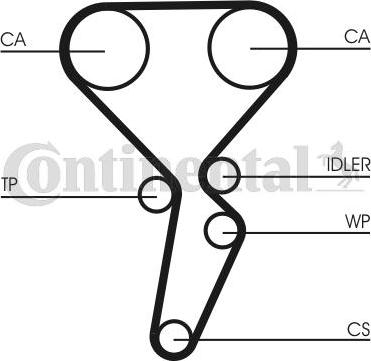 Contitech CT 1179 - Timing Belt onlydrive.pro