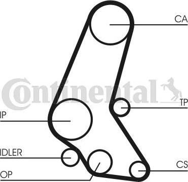 Contitech CT 748 - Timing Belt onlydrive.pro