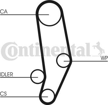 Contitech CT704WP1 - Water Pump & Timing Belt Set onlydrive.pro