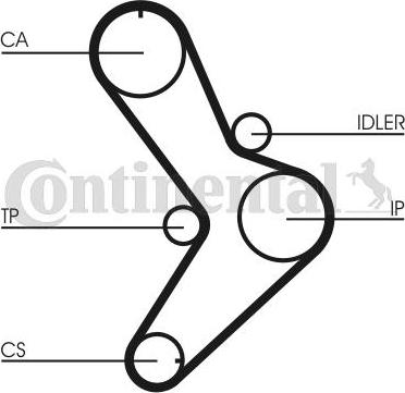 Contitech CT 731 - Timing Belt onlydrive.pro