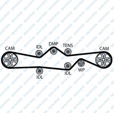 Dayco 94201 - Timing Belt onlydrive.pro