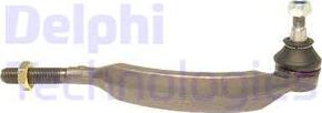 Delphi TA1948 - Tie Rod End onlydrive.pro