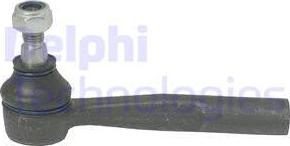 Delphi TA1950 - Tie Rod End onlydrive.pro