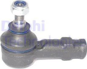 Delphi TA1965 - Tie Rod End onlydrive.pro