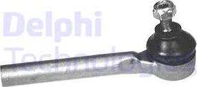 Delphi TA1506 - Tie Rod End onlydrive.pro