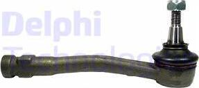 Delphi TA2466 - Tie Rod End onlydrive.pro