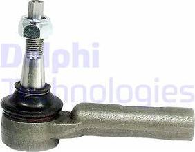 Delphi TA2624 - Tie Rod End onlydrive.pro