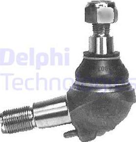 Delphi TC520 - Ball Joint onlydrive.pro