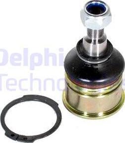 Delphi TC683 - Pallonivel onlydrive.pro