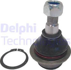 Delphi TC1150 - Ball Joint onlydrive.pro