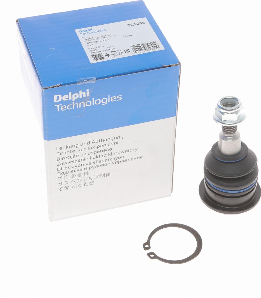 Delphi TC1236 - Pallonivel onlydrive.pro