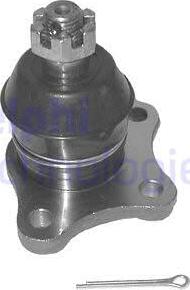 Delphi TC831 - Ball Joint onlydrive.pro