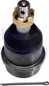 Delphi TC2062 - Ball Joint onlydrive.pro