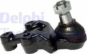 Delphi TC2117 - Ball Joint onlydrive.pro