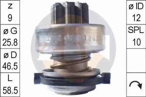 ERA 225192 - Bendix, starter pinion onlydrive.pro