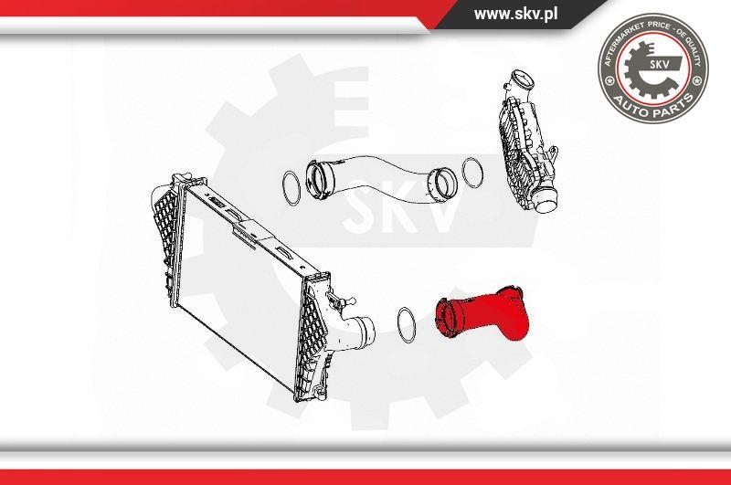 Esen SKV 43SKV106 - Ahdinletku onlydrive.pro