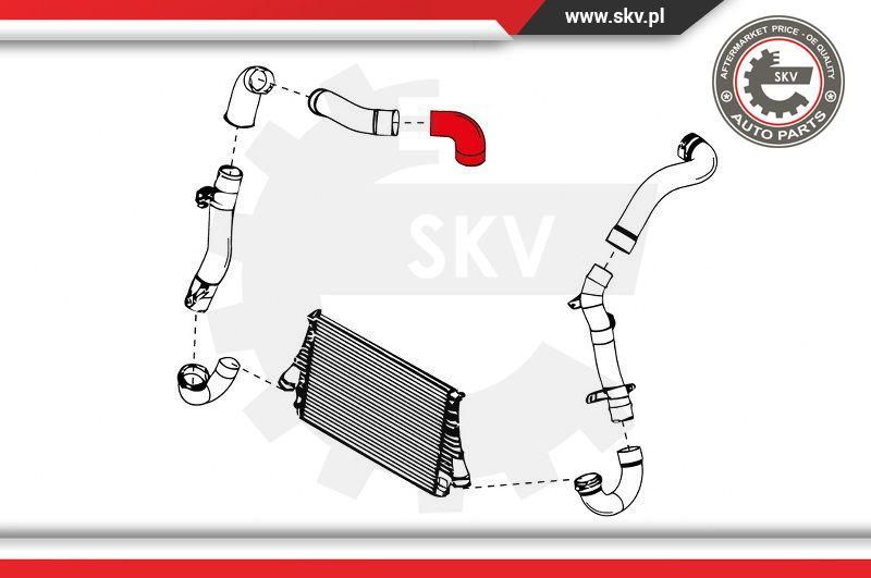 Esen SKV 24SKV986 - Laadimisõhu voolik onlydrive.pro