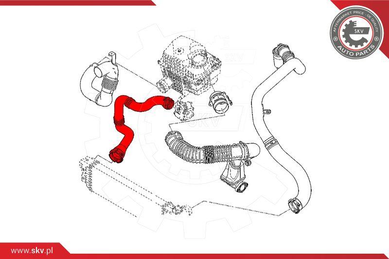 Esen SKV 24SKV809 - Ahdinletku onlydrive.pro