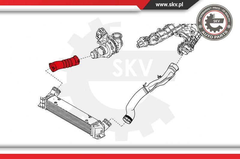 Esen SKV 24SKV712 - Laadimisõhu voolik onlydrive.pro