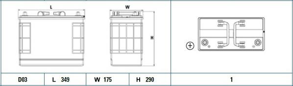 Exide EF1421 - Starter Battery onlydrive.pro