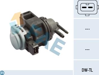 FAE 56025 - Pressure converter, turbocharger onlydrive.pro