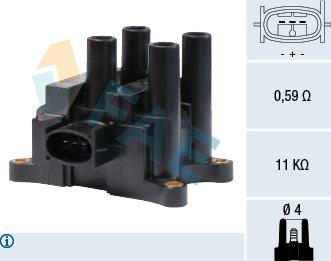 FAE 80214 - Ignition Coil onlydrive.pro