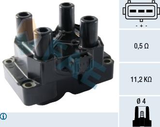 FAE 80289 - Ignition Coil onlydrive.pro