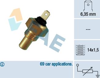 FAE 31460 - Sensor, coolant temperature onlydrive.pro