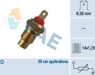 FAE 31590 - Sensor, coolant temperature onlydrive.pro