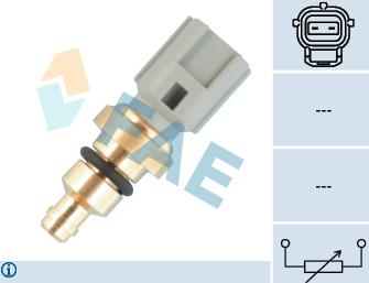 FAE 33736 - Siuntimo blokas, aušinimo skysčio temperatūra onlydrive.pro