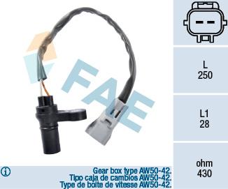 FAE 79124 - Impulsu devējs, Kloķvārpsta onlydrive.pro