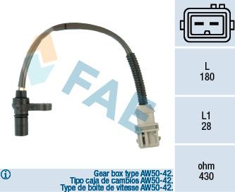 FAE 79125 - Датчик импульсов, коленвал onlydrive.pro