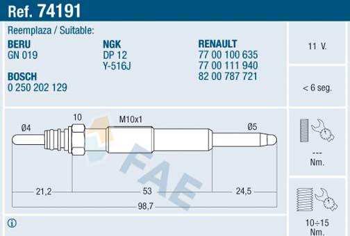 FAE 74191 - Glow Plug onlydrive.pro