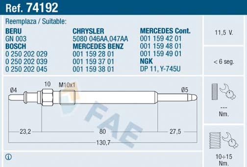 FAE 74192 - Glow Plug onlydrive.pro