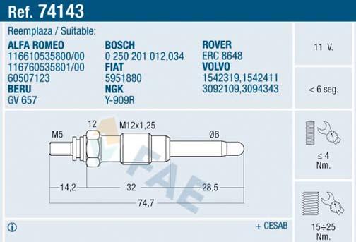 FAE 74143 - Glow Plug onlydrive.pro