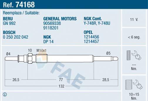 FAE 74168 - Glow Plug onlydrive.pro