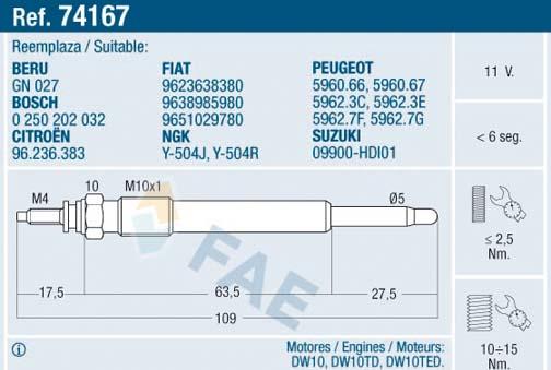 FAE 74167 - Glow Plug onlydrive.pro