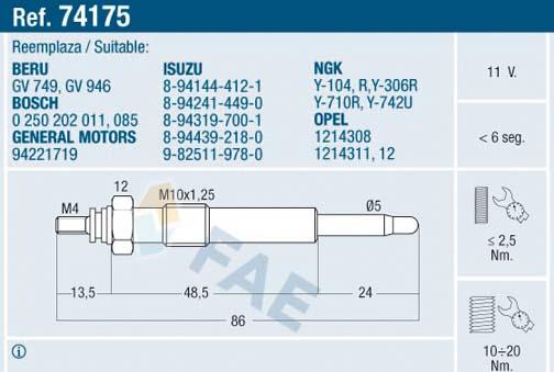 FAE 74175 - Glow Plug onlydrive.pro