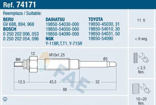 FAE 74171 - Glow Plug onlydrive.pro