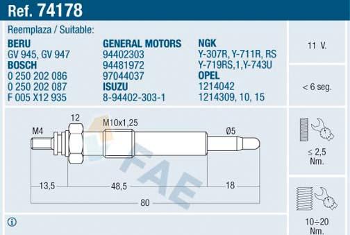 FAE 74178 - Glow Plug onlydrive.pro