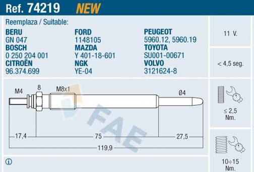 FAE 74219 - Glow Plug onlydrive.pro