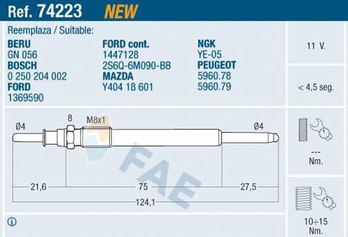 FAE 74223 - Glow Plug onlydrive.pro