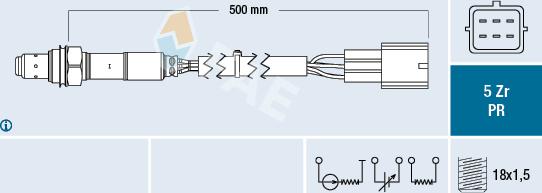 FAE 75041 - Lambda andur onlydrive.pro