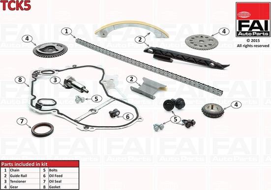 FAI AutoParts TCK5 - Mootori keti komplekt onlydrive.pro