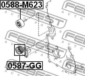 Febest 0587-GG - Ohjainrulla, moniurahihna onlydrive.pro