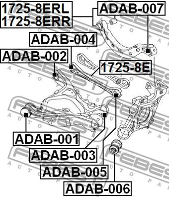 Febest 1725-8ERL - Рычаг подвески колеса onlydrive.pro