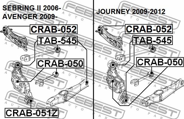 Febest CRAB-050 - Tukivarren hela onlydrive.pro