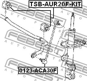 Febest TSB-AUR20F-KIT - Repair Kit, stabilizer suspension onlydrive.pro