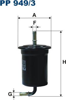 Filtron PP 949/3 - Fuel filter onlydrive.pro