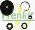 Frenkit 415009 - Remondikomplekt,Siduri andjasilinder onlydrive.pro